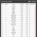 세븐 PC ZONE 이미지