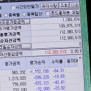 유아들의 음악이론 음표, 쉼표 학습 이미지