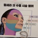 주라울