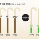 천지기획 - 순천시 월전안길 25-6 | 천지기획