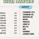 비포어커피로스터스