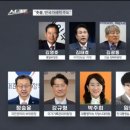 뉴라이트NL
