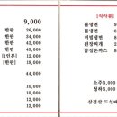 팔공 큰 돼지찌개 이미지