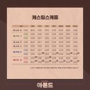 아몬드5000 네이버블로그