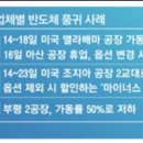 6월15일 뉴스브리핑 이미지