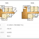 부원역 푸르지오(대우) 이미지