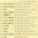 토프레소홍성법원점 이미지