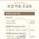 묘감 이미지