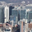 산다빌딩