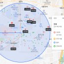 영대중음식점