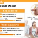 모든 난임부부 시술비 지원…난자냉동비도 최대 200만원 이미지