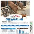 김해축산업협동조합 배합사료공장 이미지