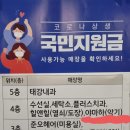 포크기타 (C) 이미지