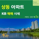 하얀마을현대경남공인중개사사무소 | 부천 상동 아파트 매매가 KB 시세 : 명 부동산 공인중개사 사무소 (기준일 : 24.07.05.)