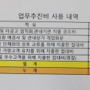 진잠새마을금고 2023년 11월 업무추진비 사용내역 이미지