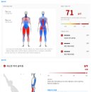 필라테스안온 | 주월동 필라테스 필라온 내돈내산 후기