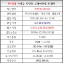 하단동1051 이미지