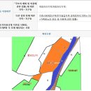 단양군 매포읍 청정지역 대/전=624평 건:30+창20평/2억3천만원 이미지