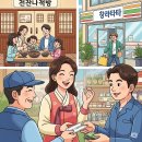 (주)국민 이미지