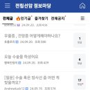 전립선암 치료과정에 참고 이미지