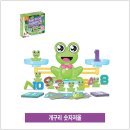 연산만물