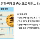 공공용 51 | [12월15일]CSAP 없어도 클라우드 공공 진출,AI작곡시대,스테이블코인 51%룰 논란
