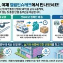 엘림산업(주)