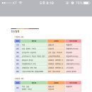 세명세무회계 이미지