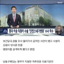 인천 21세기 병원 조직적인 대리수술 의혹 이미지