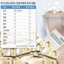 4월11일 뉴스브리핑 이미지