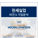 엠케이아이티 | 기업분석- 한세실업 자소서항목 작성, 면접준비. 한세실업 자기소개서 항목 문항, 채용 기업분석 자료
