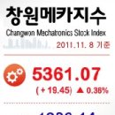 ㈜대성스틸 네이버블로그