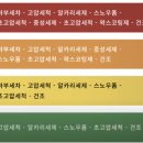 컴인워시 혁신점 이미지