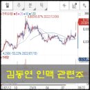 김동연 관련주 TOP5. 대장주는 PN풍년