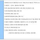 배곧에이플러스 이미지