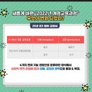고양동 고양초교 앞-현대아파트 앞 | 고양동 영어공부방 2022개정 영어교육과정을 되짚어