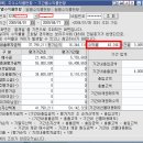 (주)바이오360 이미지