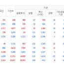 반성시장 이미지