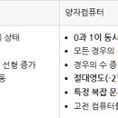 분신술