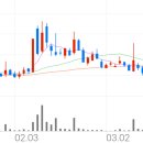 11500-1-13-03 이미지