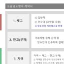 조은날약국 이미지