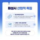 장안산업단지H 이미지