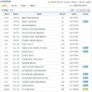 호남석유 이미지