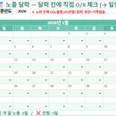 NO.1 복사 | 월팸 2~3개월 통합 후기 | 8장→17장, 강요 NO, 자연노출의 힘 (feat. 워킹맘 데이터)