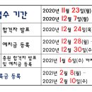 수원과학대학교 이미지