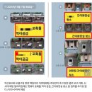 60대 취업 기뻐하던 아빠…&#39;식물인간&#39;으로 퇴근했다 이미지