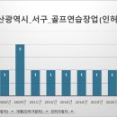 서구-02-95 이미지