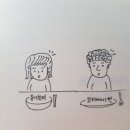 마케터의 문장, 내 글쓰기의 업그레이드가 이뤄질 것인가?