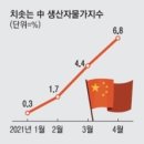 '초인플레 공포' 커지는 美·中…경기회복 조짐에 물가 들썩 이미지