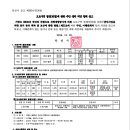 지방도306호선 이미지